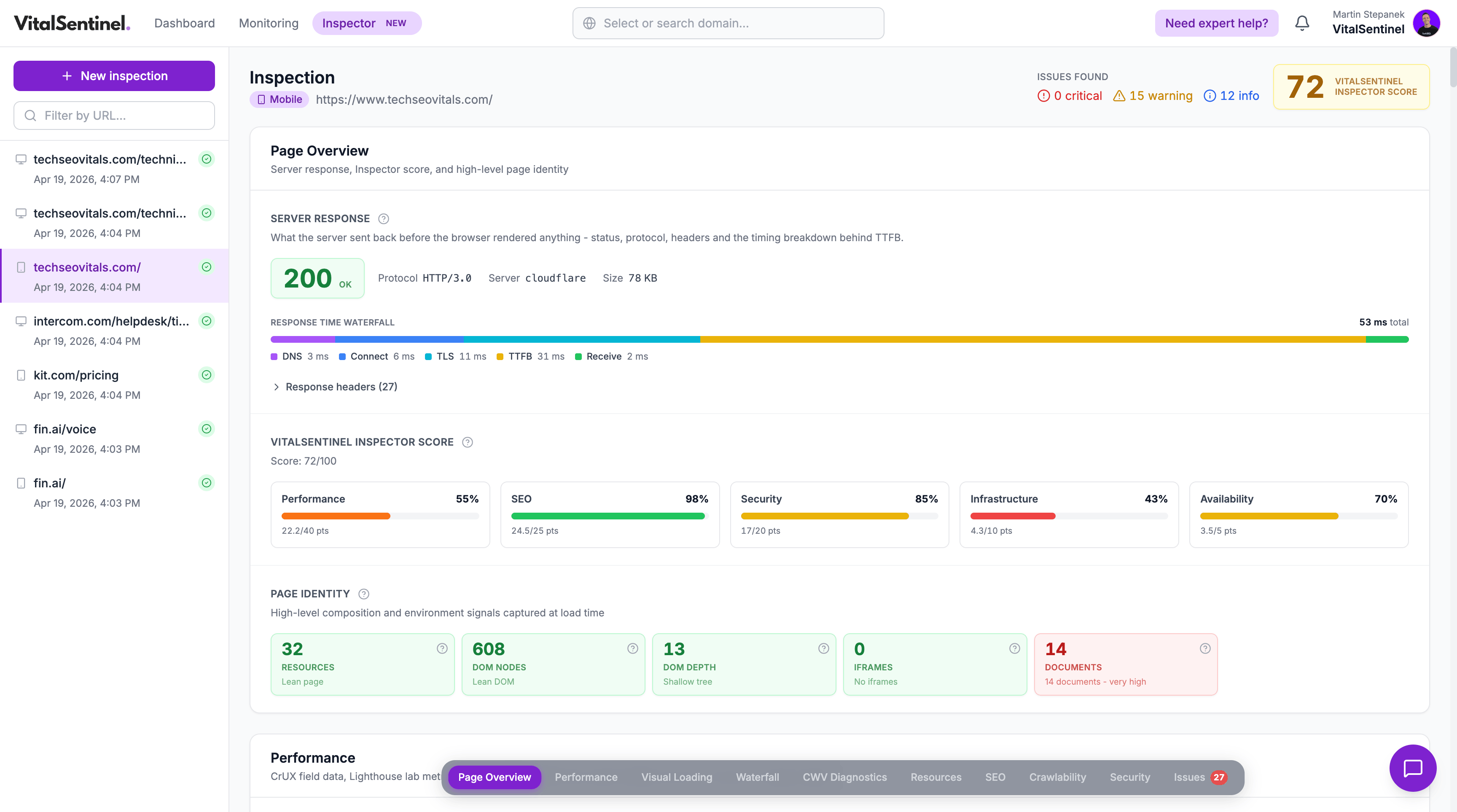 VitalSentinel Inspector on-demand URL audit