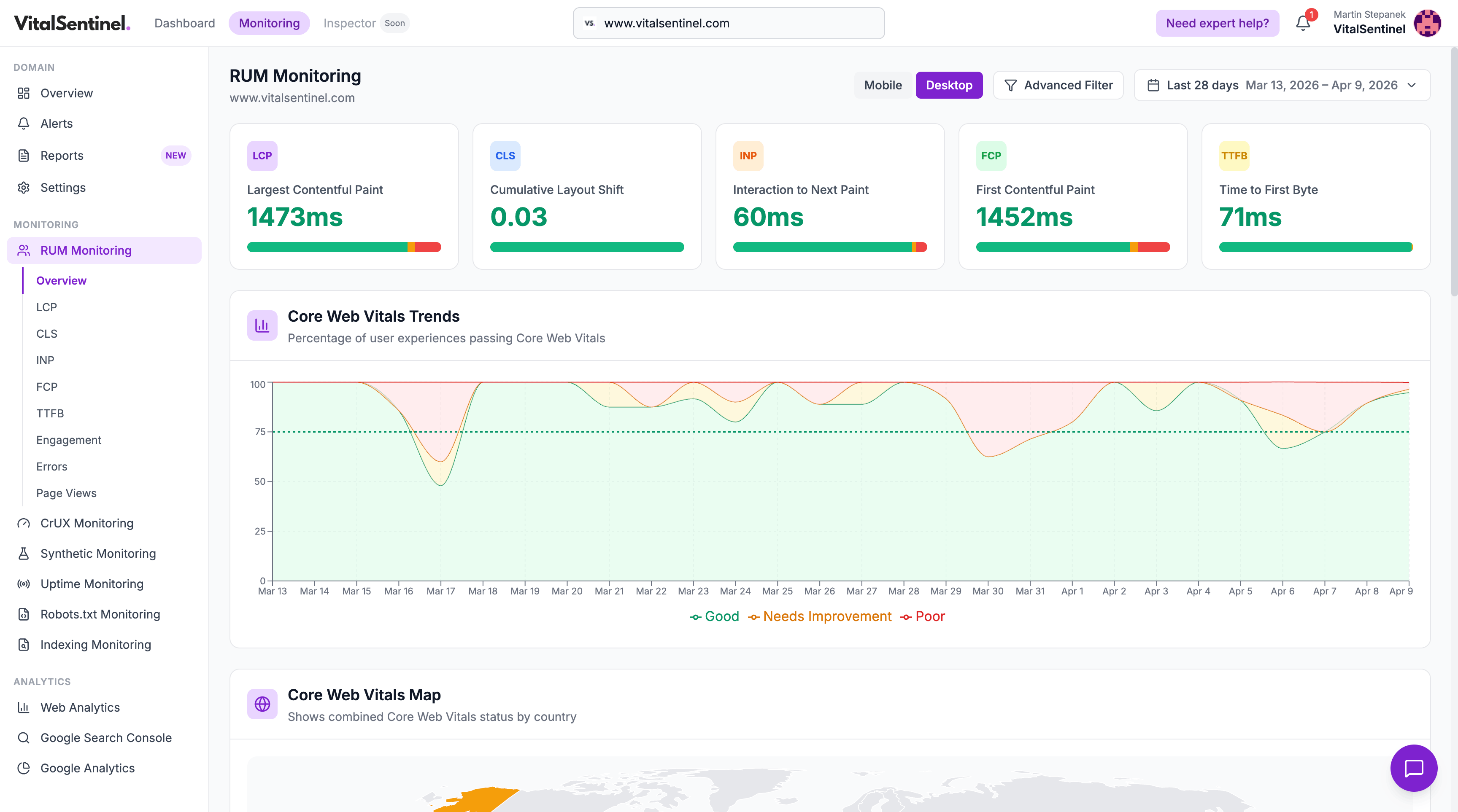 VitalSentinel RUM monitoring dashboard