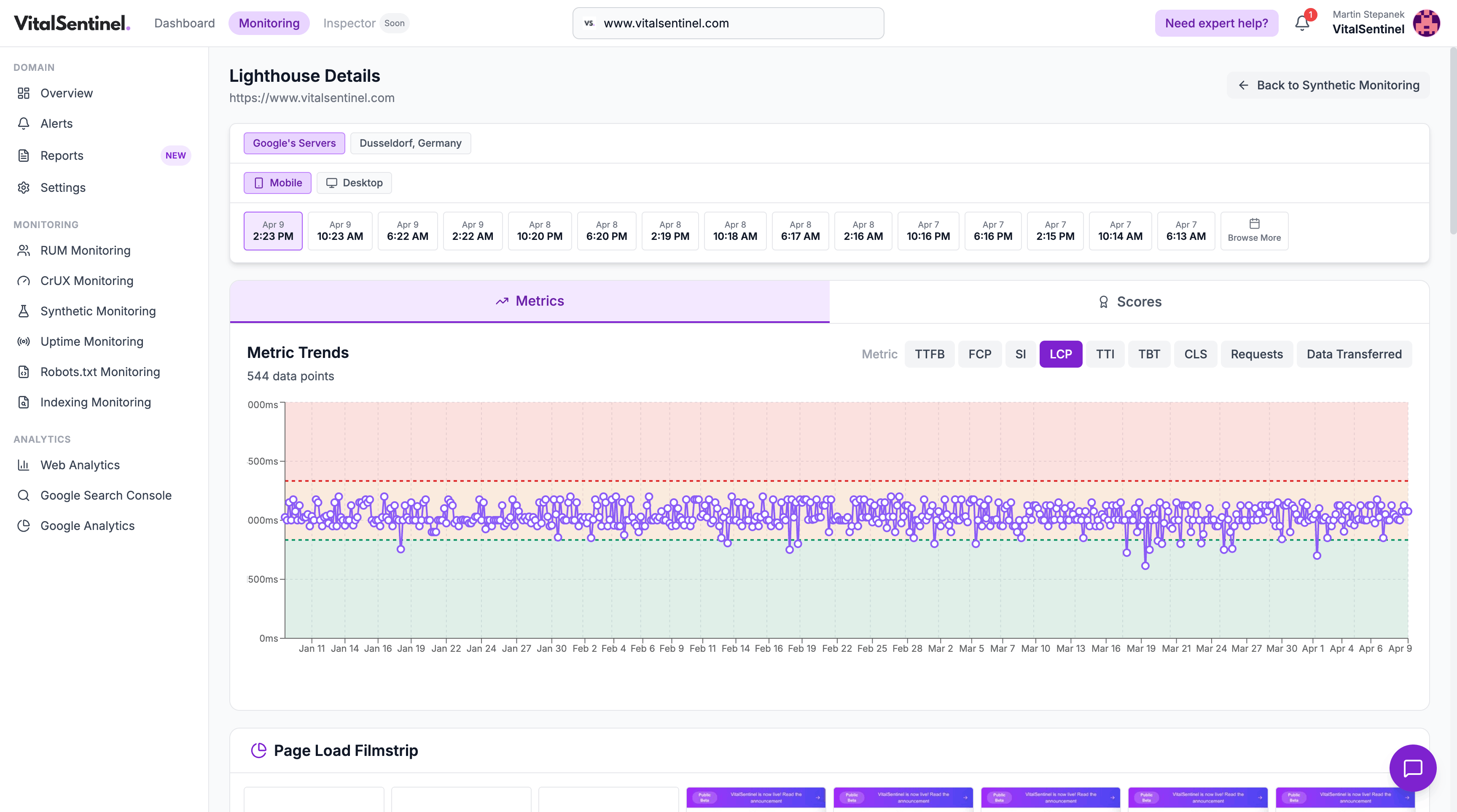 VitalSentinel synthetic monitoring dashboard